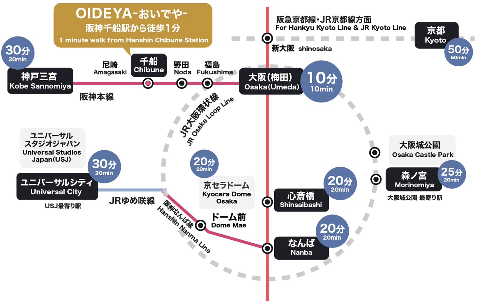 OIDEYAアクセスマップ